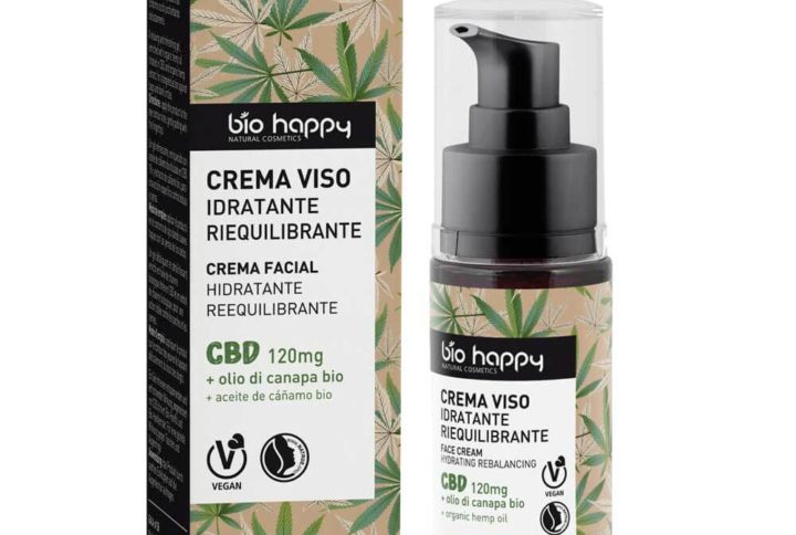 Био ОКОЛООЧЕН КРЕМ против Тъмни кръгове – Bio Happy (30 мл)