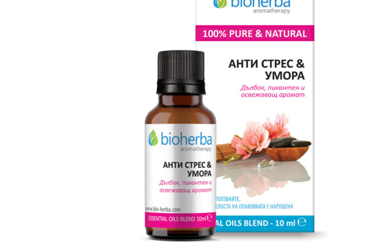 Арома композиция Чистота и свежест / Cleanliness and reshness Bioherba 10 ml