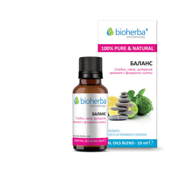 Арома композиция Баланс / Balance Bioherba 10 ml